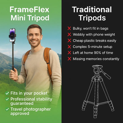 Lumoro™ FrameFlex Mini - For All Smartphones
