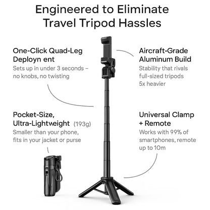 Lumoro™ FrameFlex Mini - For All Smartphones